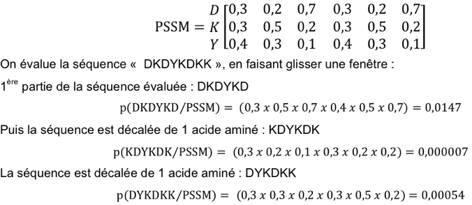 protein structure prediction macromolecule bioinformatique bioinformatics sequence motif profil sequence amino acid amine pssm matrice score alignement alignment biochimej