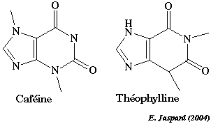 adenylate cyclase phosphodiesterase cafeine theophyline biochimej